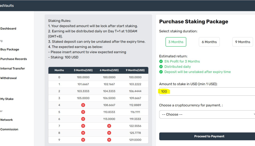 StakedVaults: Elevating Your Financial Potential